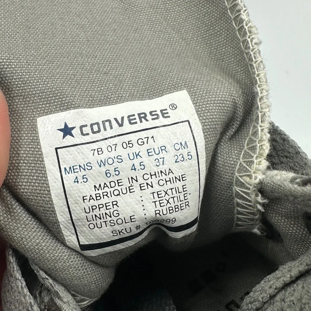 Converse Chuck Taylor All Star Camo Black/Charcoal Grey Hi Sneakers Women's 6.5‎ - Picture 10 of 15